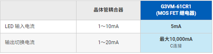 mosfet-11.png